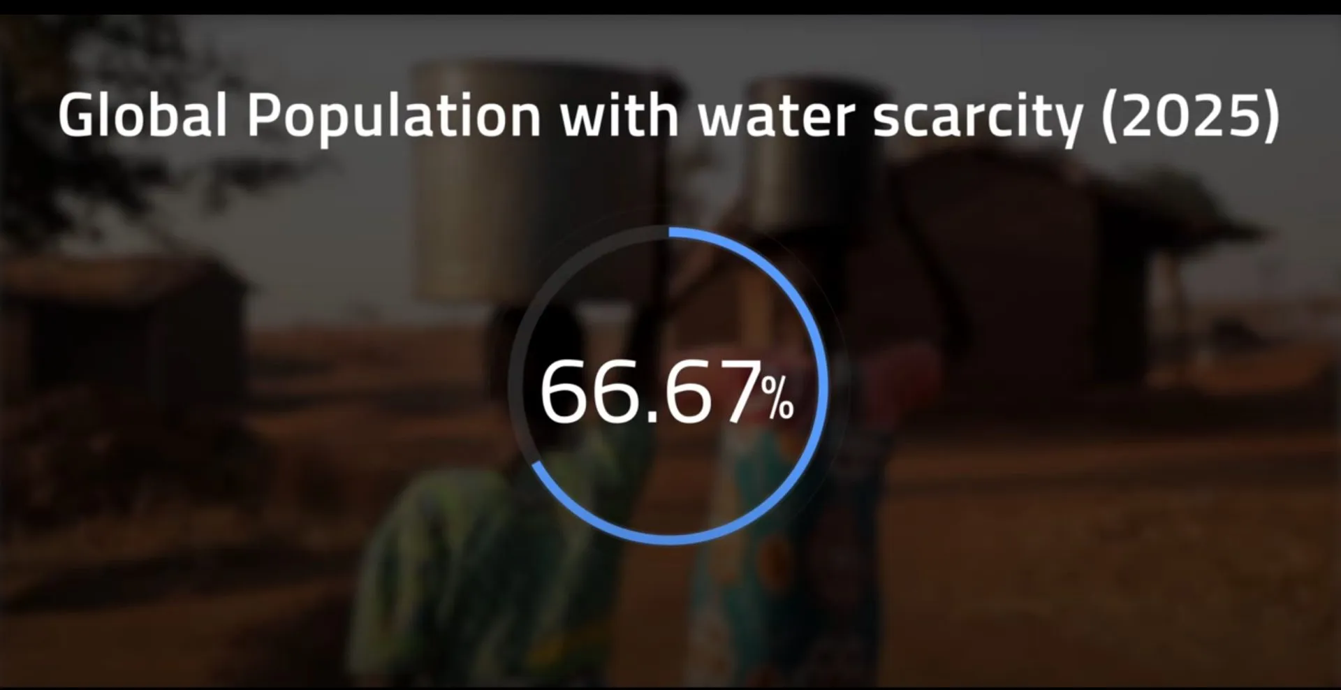 How nanotech can save the water industry