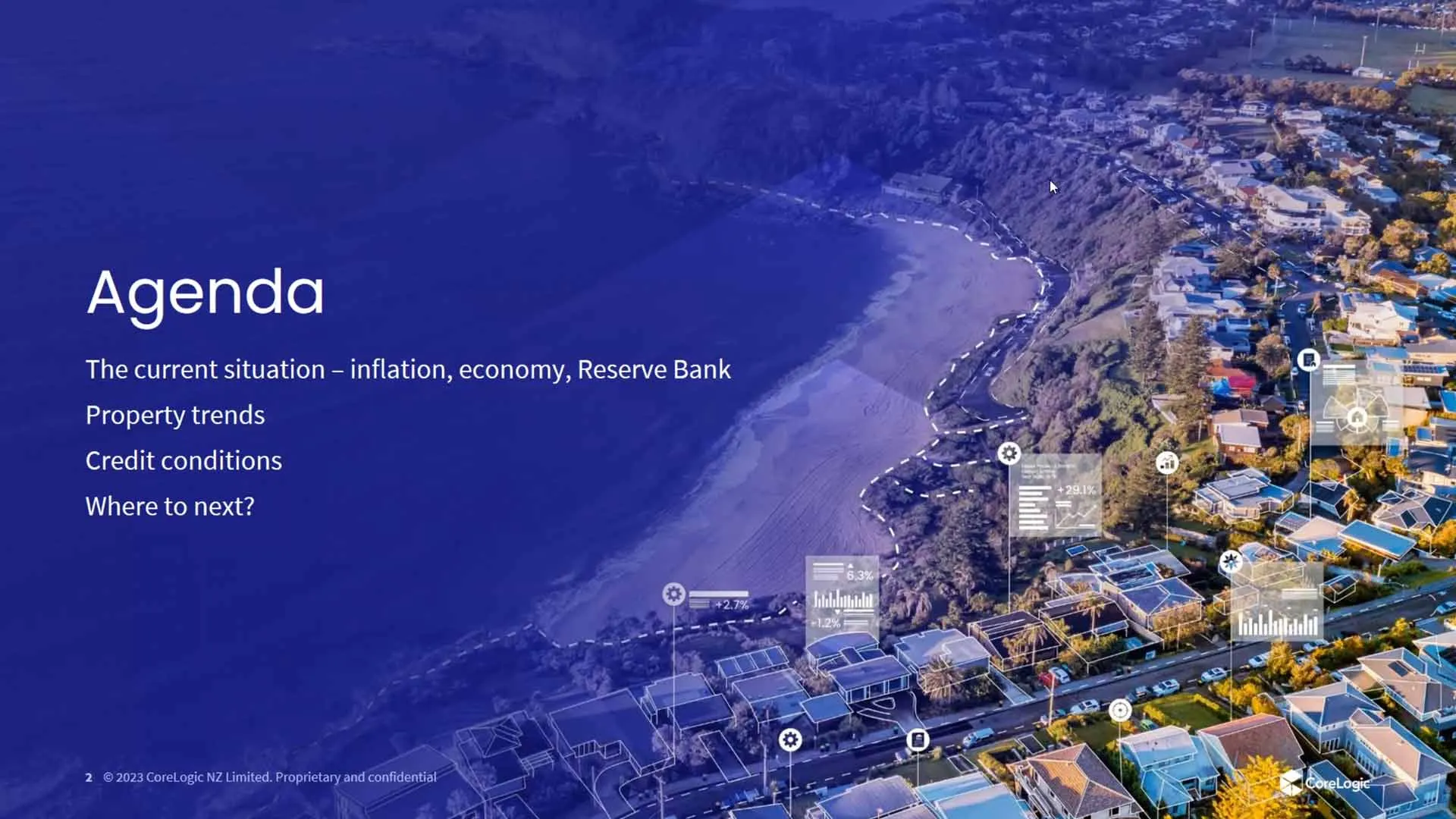 New Zealand Property Market Review 24th March 2023 by Core Logic New Zealand