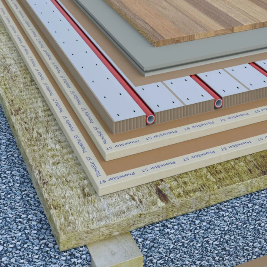 Wolf Bavaria 13 soundproofing, panel heating and Dry screed for soundproofing and load-bearing decoupling strips