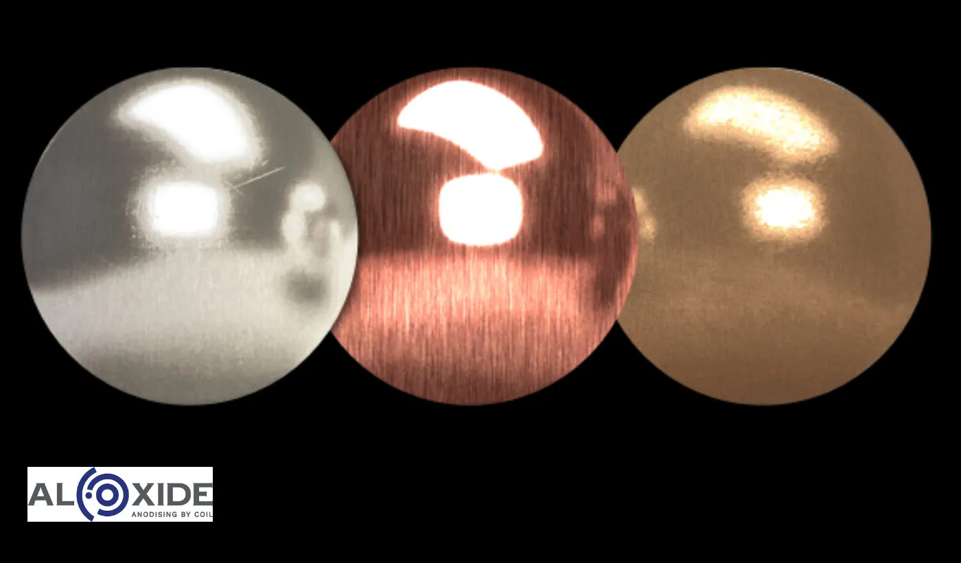 Anodized Aluminum Products by Aloxide