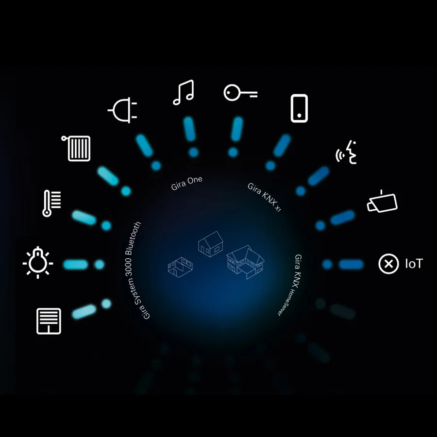 Gira 18 Gira Smart Home Automation