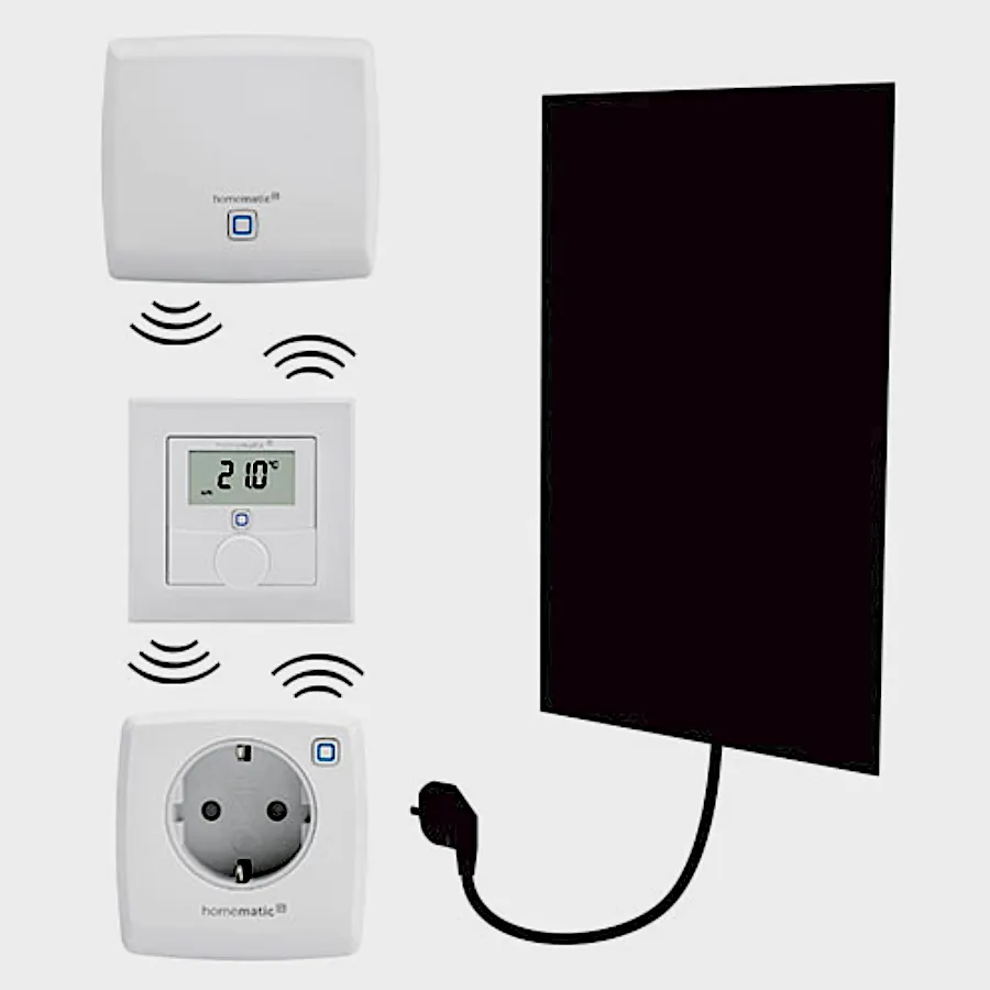 Smart Home Heating by Heatness